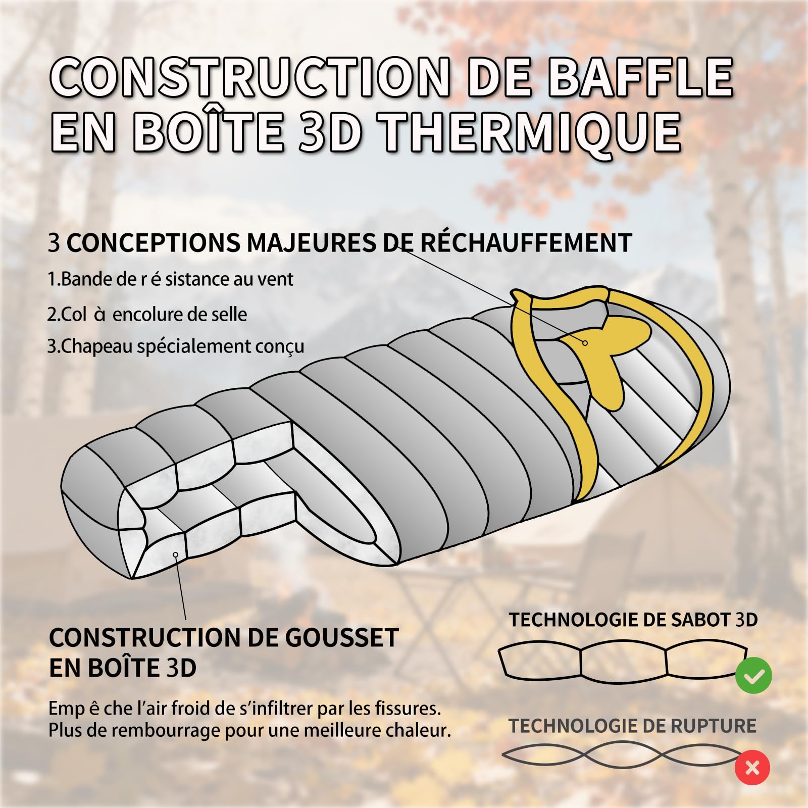 Sac de Couchage en Duvet pour Adulte, 680 FP, Sac de Couchage d'extérieur pour l'extérieur, Convient pour Le Camping, la randonnée et Les Voyages, Sac de Compression Inclus.