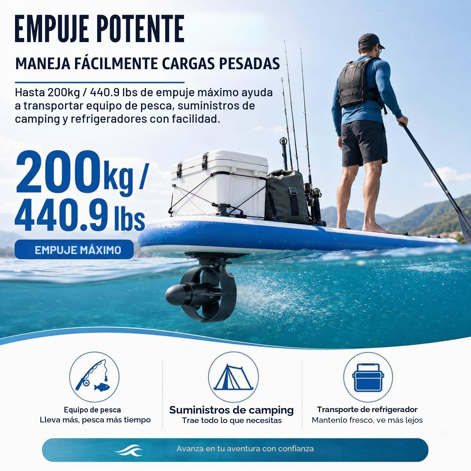 Motor Eléctrico para Sup Resistente al Viento y la Corriente, Propulsor Submarino de 12 V para Kayak y Paddle Surf, Hélice 440 Libras 216W
