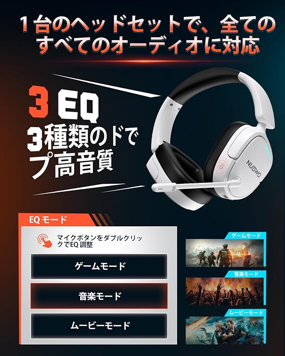 NUBWO HG04 Gaming Headset, Wireless PS5 Headset, 2.4G USB/Type-C/Bluetooth 5.3/Wired, 4-Way Connection, Wireless, Headset with Mic, 20 ms Ultra Low Latency, 7.1 ch Surround FPS Gaming Headphone, PC