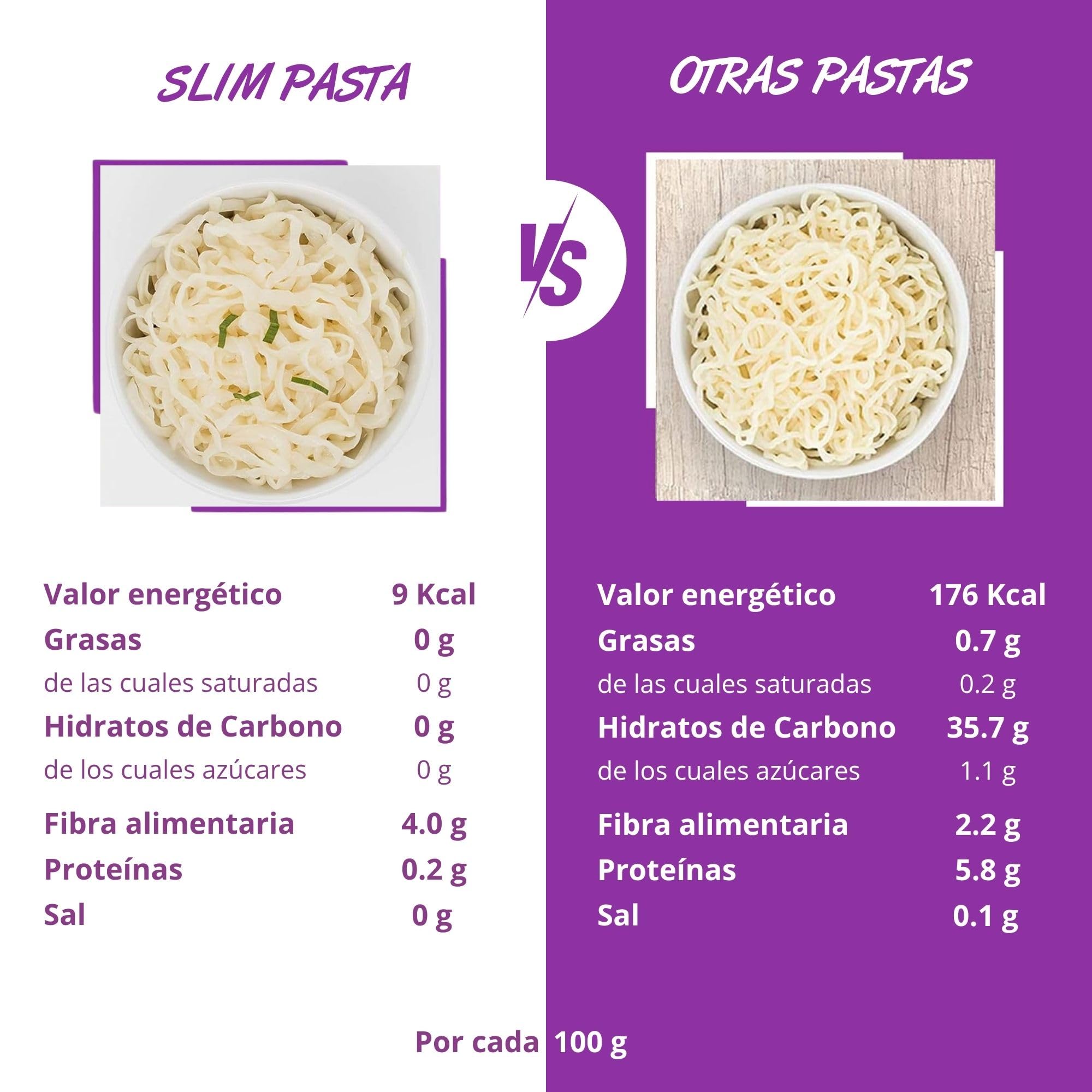 Slim Pasta Pack Italia Pasta Konjac 6 Unidades 270 g Sin Calorías Keto Low Carb Vegano
