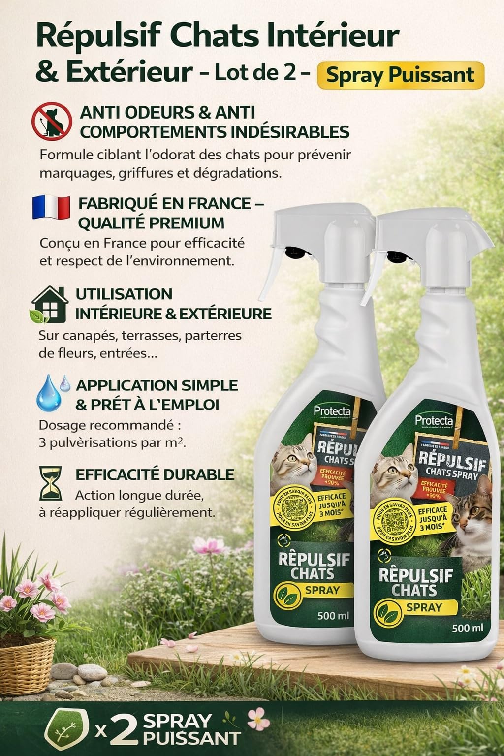 NUISIPRO - Répulsif Chats Intérieur & Extérieur - Lot de 2 - Spray Puissant