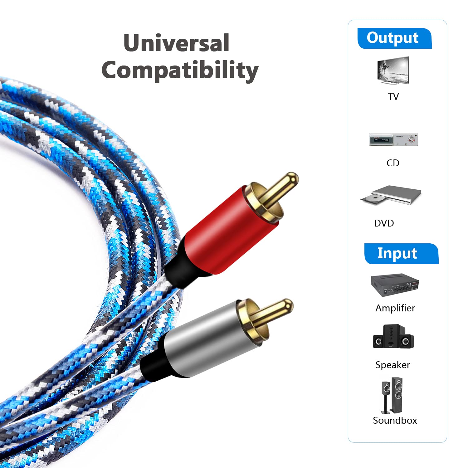 RCA Cable, 2RCA Male to 2RCA Male Stereo Audio Cable Nylon-Braided for Home Theater, HDTV, Amplifiers, Hi-Fi Systems, Speakers : Electronics