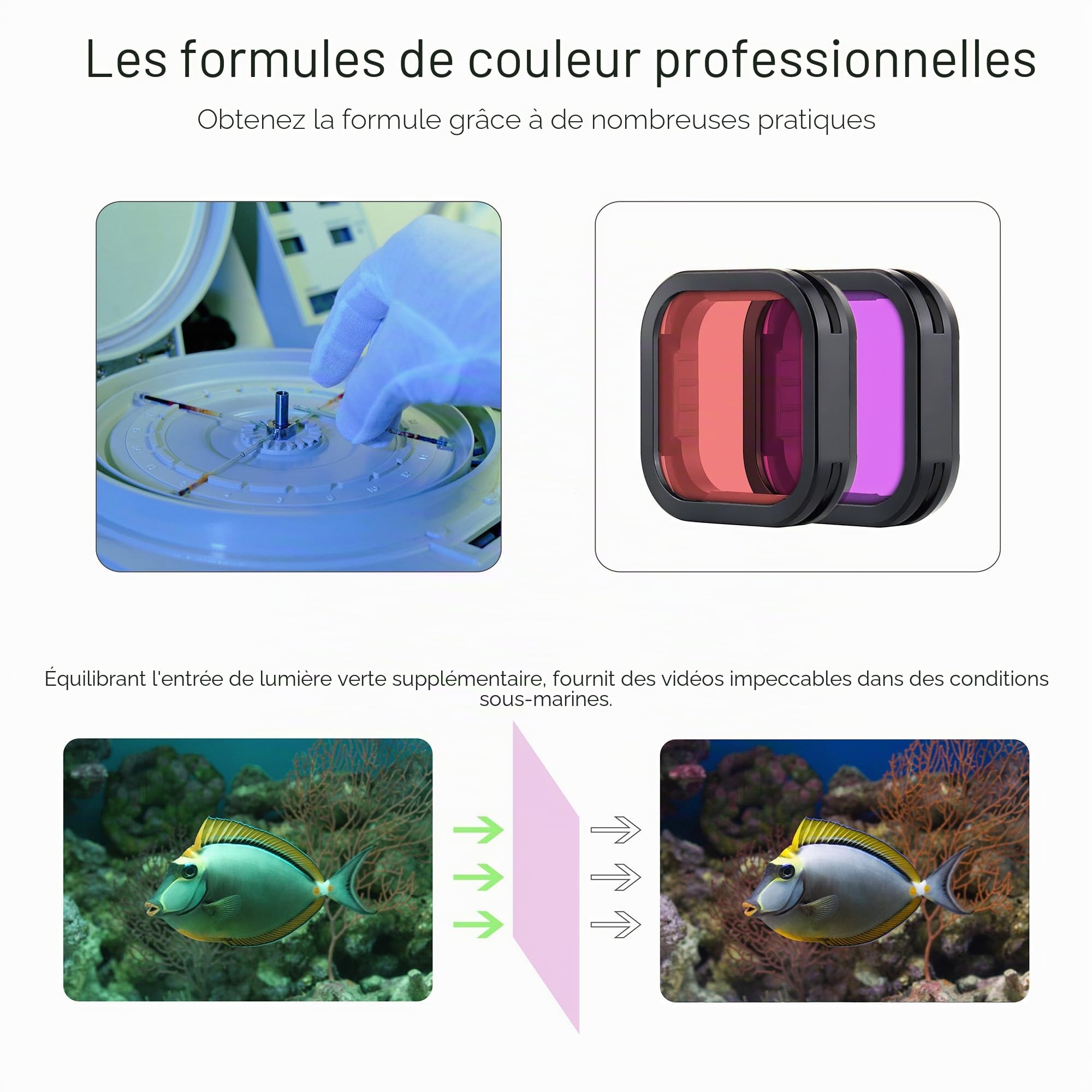 Lot de 2 filtres sous-marins pour GoPro Hero 13 noir, rouge et magenta, kit de filtres d'objectif pour GoPro 13, idéal pour la plongée en apnée, la photographie semi-plongée, correction des