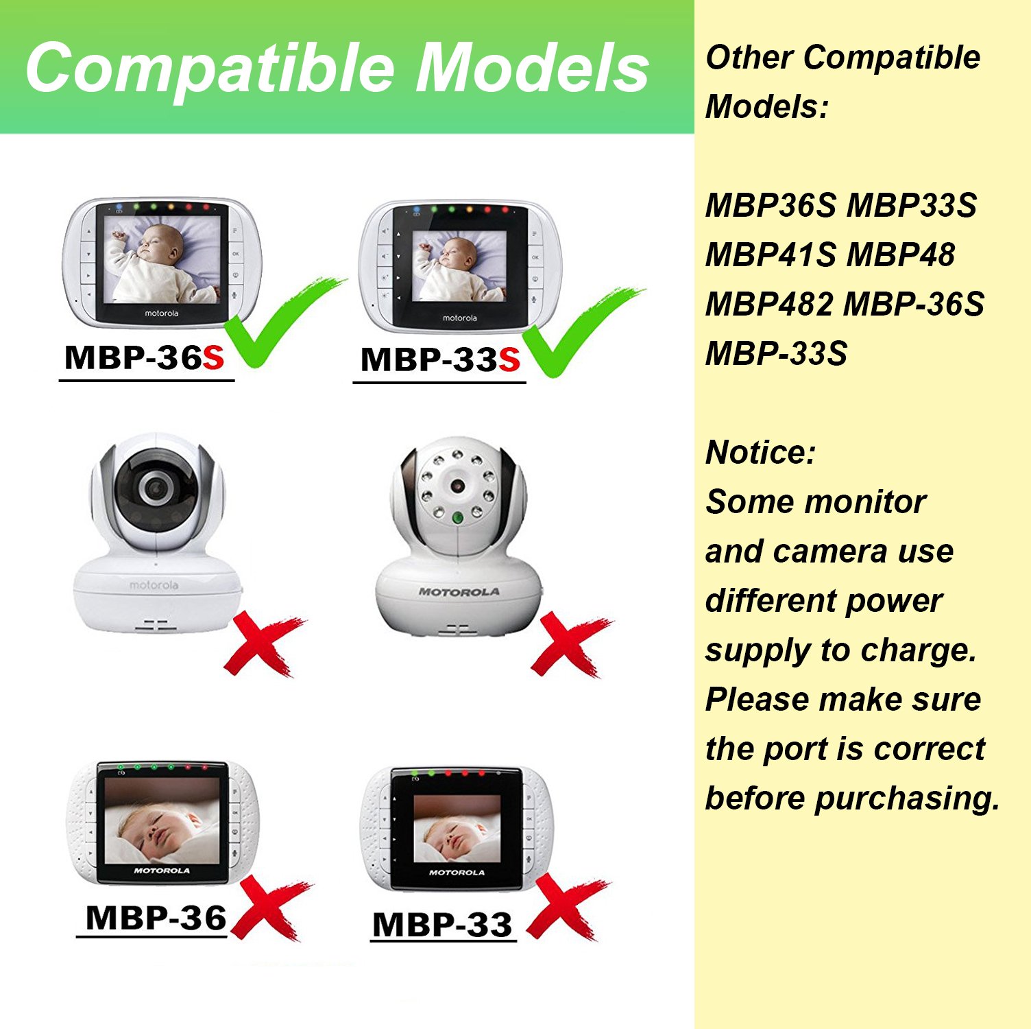 motorola mbp38spu replacement monitor