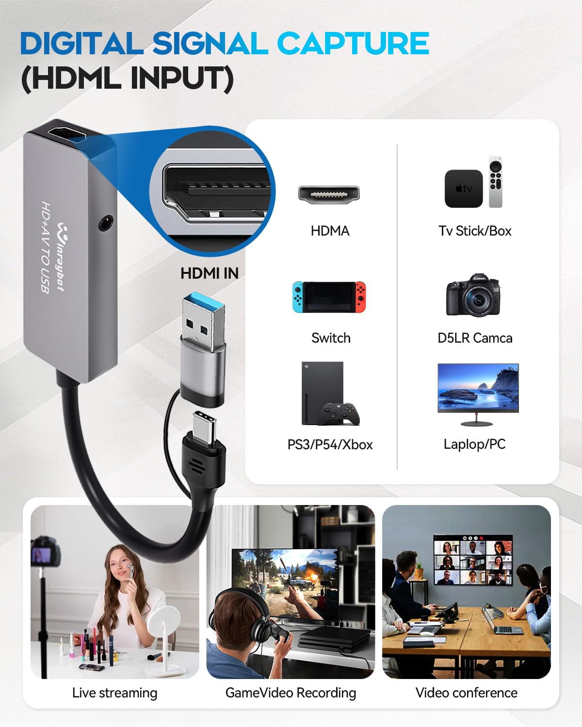 Convertitore da VHS a digitale, scheda di acquisizione video per VHS/DVD/HI9/AV/Wii, convertitore da RCA a USB, adattatore da analogico a digitale per salvare vecchi ricordi RCA/S-Video/ingresso HDMI