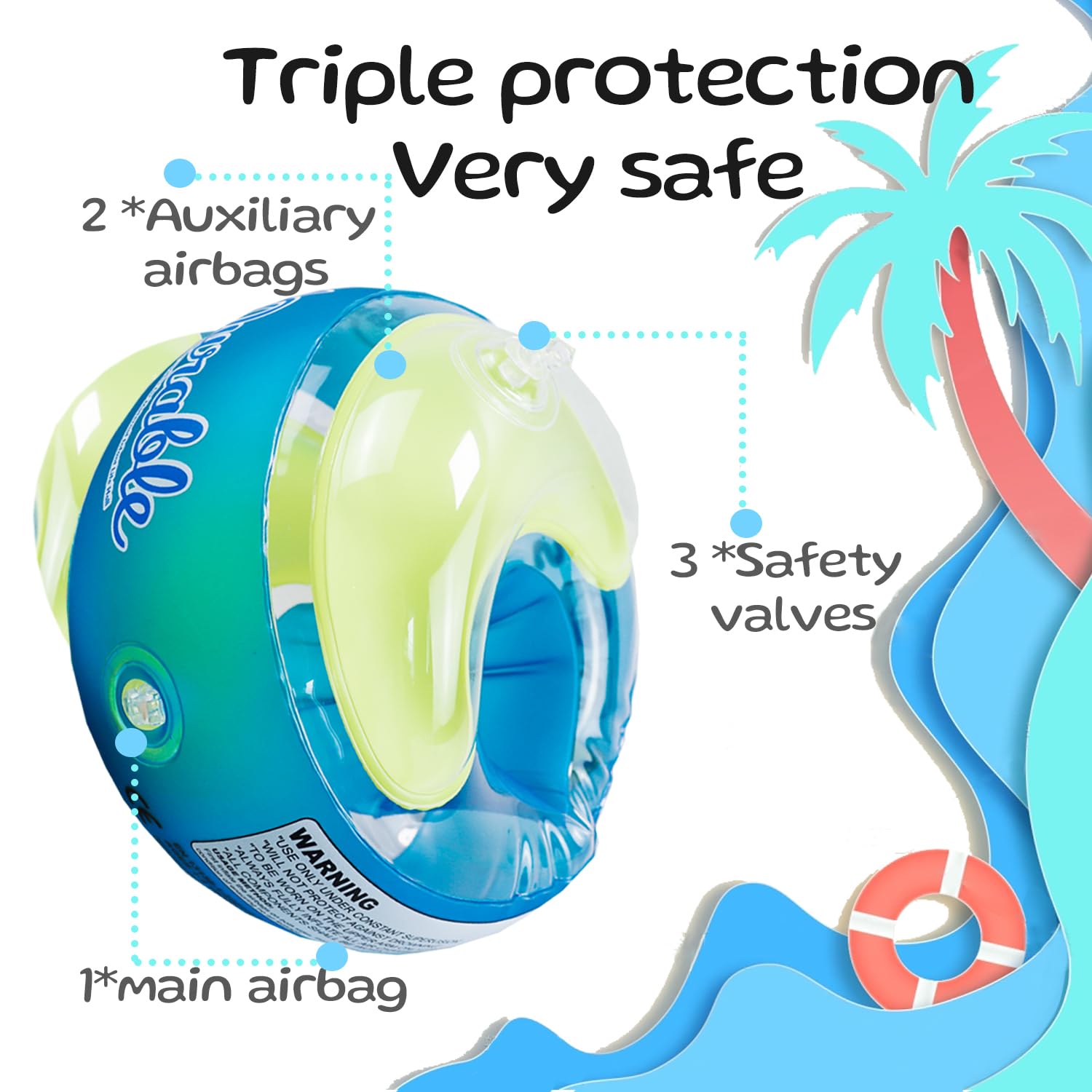Braccioli Bambini 3-6 anni,Braccioli con 3 Airbag Indipendenti,Gonfiabile per Bambini con Stampa adatti a Bambini da 3 a 6 Anni Aiuto per il Nuoto | 10-30kg Dispositivo per Principianti