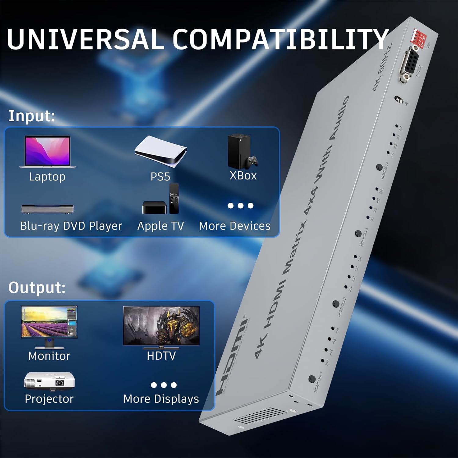 ICUIXIAN 4x4 HDMI Matrix Switch 4K60Hz YUV 4:4:4 with Audio Output, HDMI2.0-HDCP2.2, 3D, 18Gbps, HDMI Matrix Switcher 4x4 Splitter with Remote Control, EDIDI, RS232, 3.5mm Audio and Fiber Optic Ports