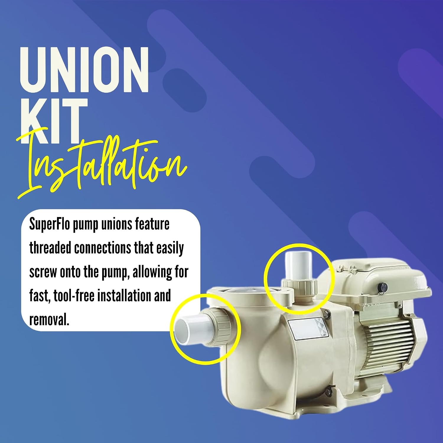 350157 Superflo Union Replacement Kit Compatible with Pentair Superflo Superflo Variable Speed Pool Pumps and Spa Pumps - Made in USA - PVC Union for Pentair SuperFlo VS