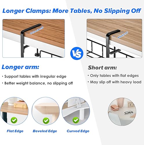 Miniatura 3 de Bandeja de gestión de cables debajo del escritorio, paquete de 2, abrazadera de brazo largo mejorada, hacia dentro o hacia fuera, organizador de