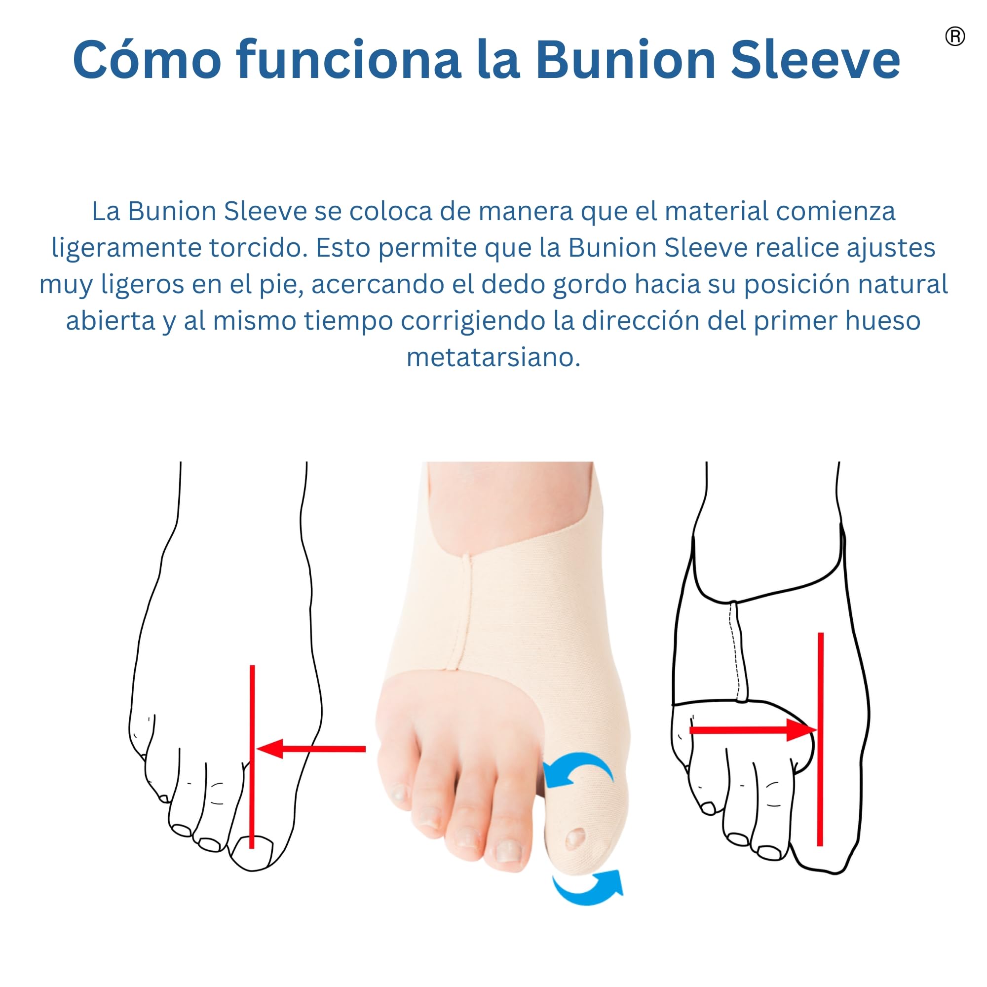 GH Corrector de Juanetes | Hecho a Mano en Japón | Corrector Nocturno y de Día Ultrafino para Juanetes | Ideal para Deportes y Vida Activa | Alivio Ortopédico con Ajuste Elástico para Hallux Valgus