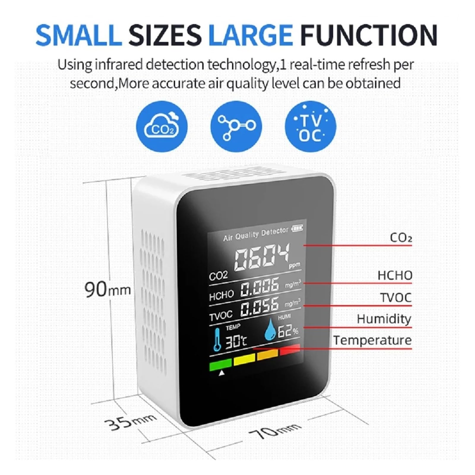Moniteur de qualité de l'air, Détecteur De CO2 Intérieur WIFI, Moniteur Qualité L'air 5 En 1, Testeur Formaldéhyde HCHO TVOC, Température Et D'humidité, Capteur(3 in 1 black)