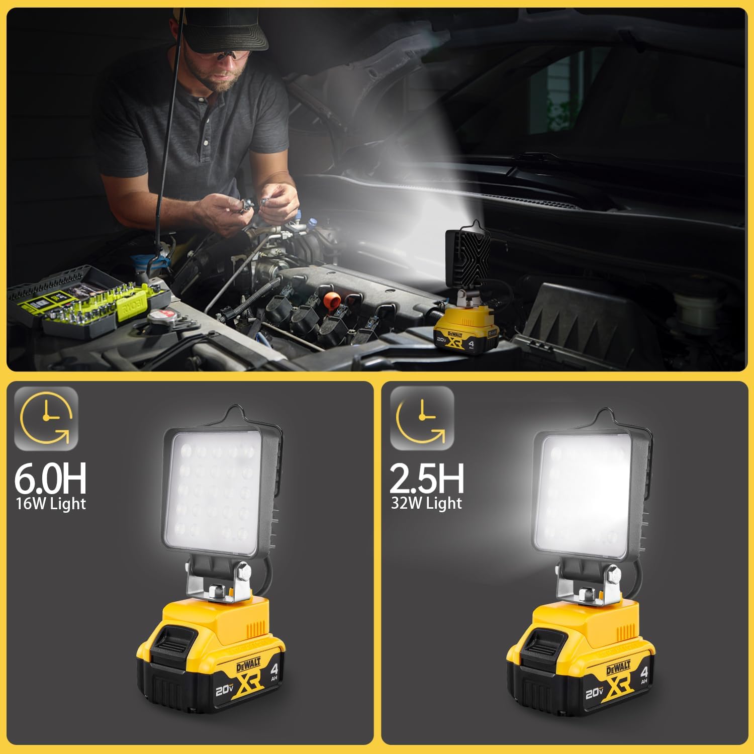 2 Pcs Work Light for Dewalt 18v 20v Battery, 50W 5400LM Flashlight, Cordless LED Flood Light, Battery Lithium Light with USB&Type-C Charging Port for Camping, Outdoors, Workshop