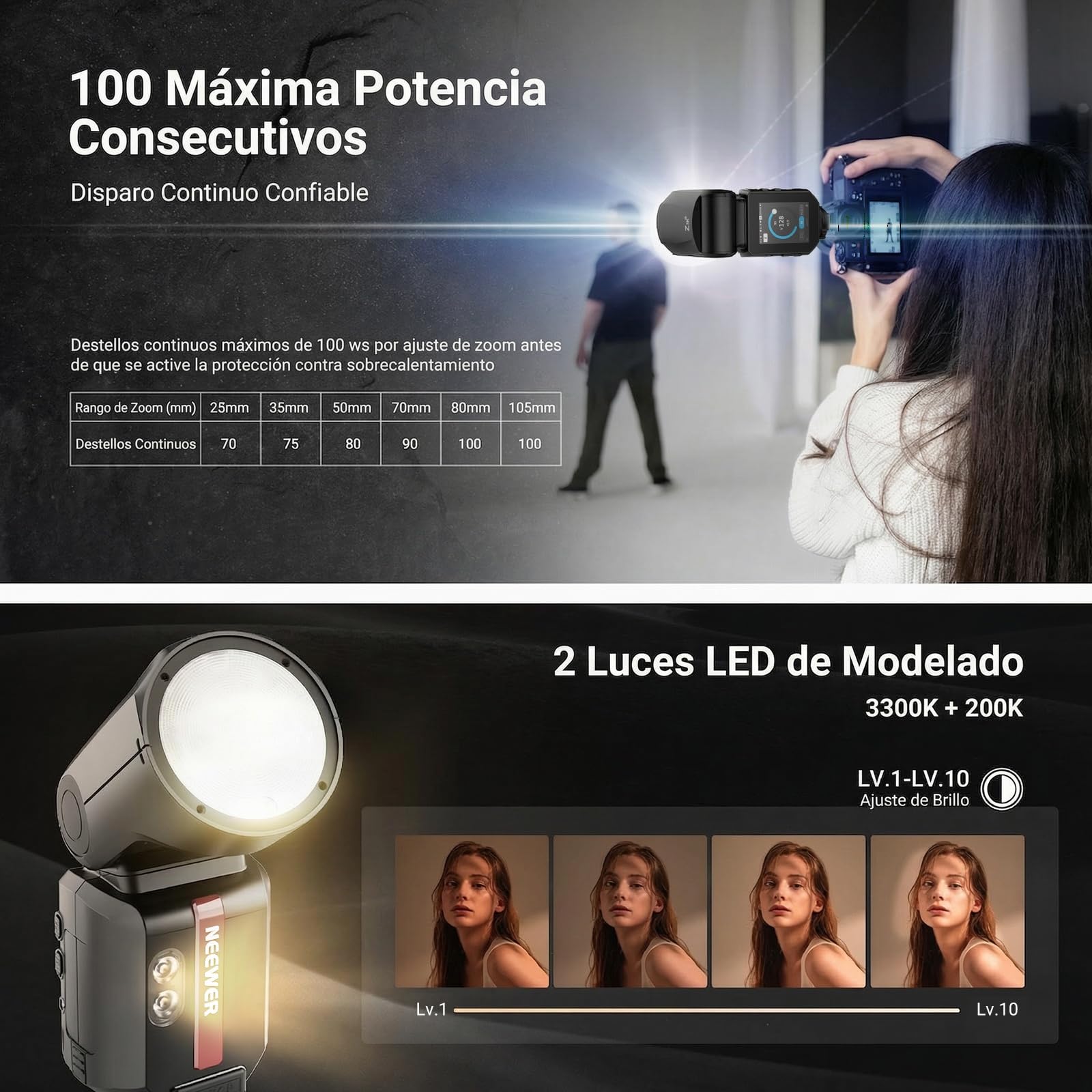 NEEWER 100Ws 2.4G TTL Flash Cabeza Redonda, Compatible con Canon Compatible con Godox, Speedlite con Pantalla Táctil 1/8000s HSS 2 Luces Modelado Conmutador TTL/M Batería 3000mAh 500 Destello, Z3R-C