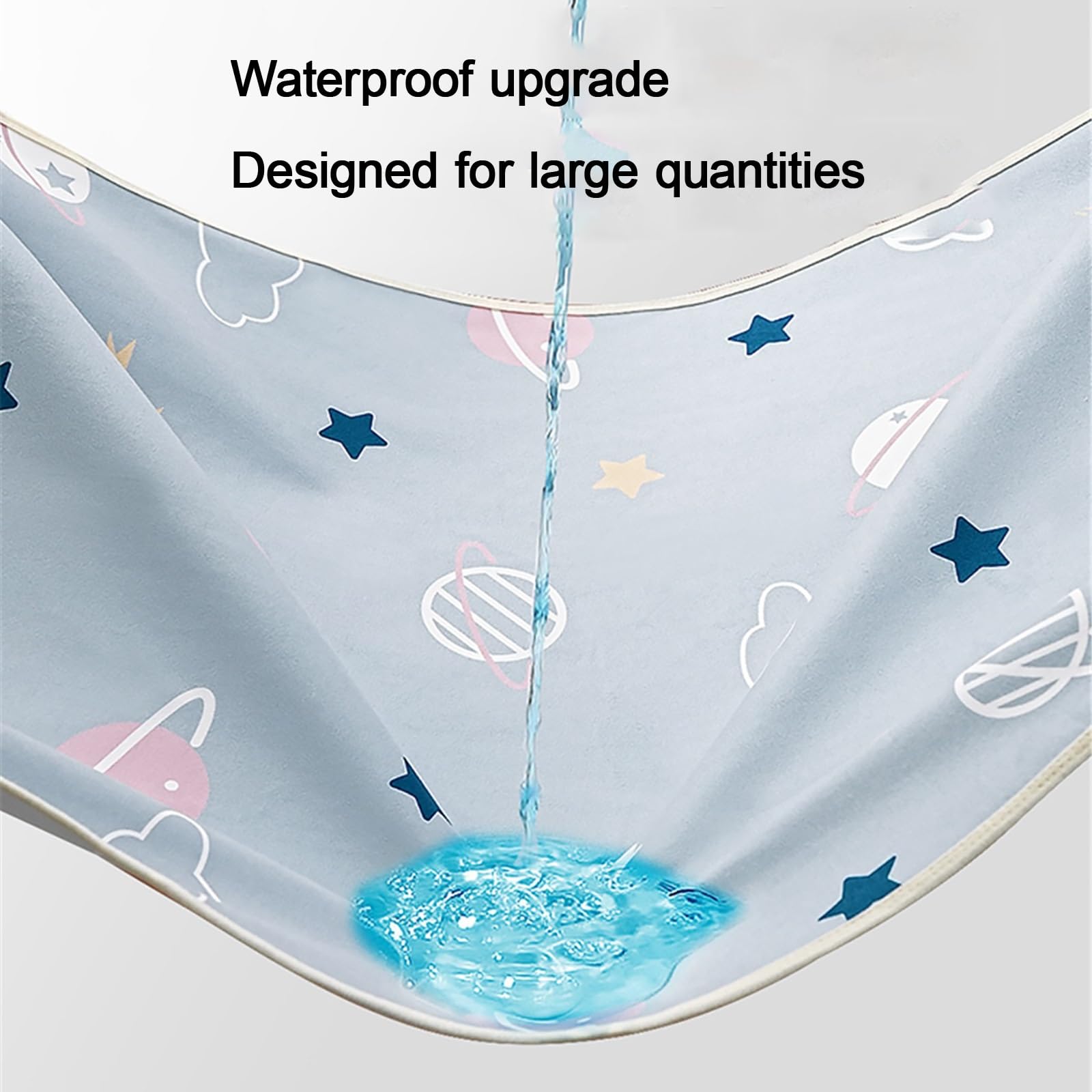 Empapadores Cama Adultos para Colchón Unisex Protector Colchon De Incontinencia Reutilizables Empapador Reutilizable(180x200cm,Planet-Blue)