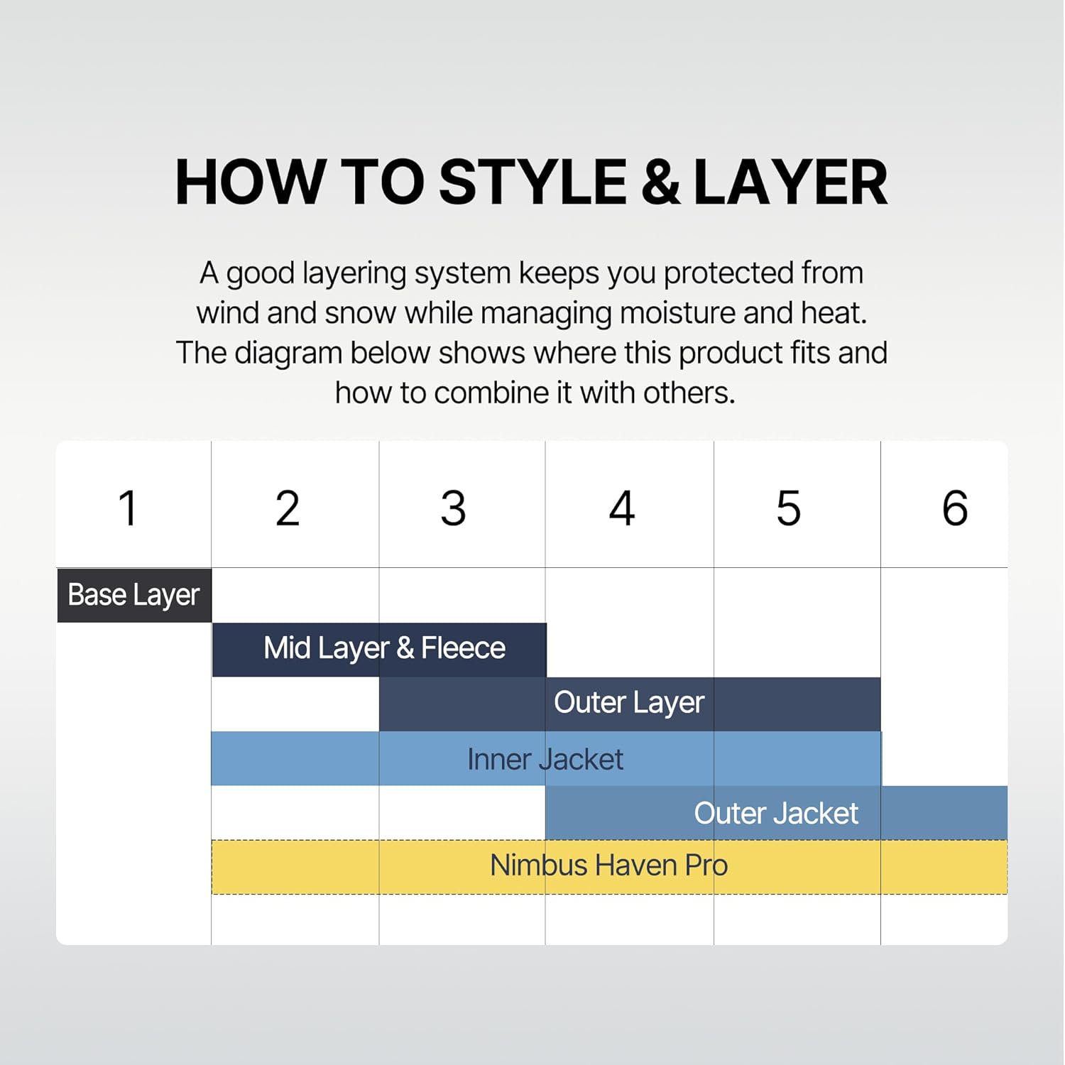 Fitouch Nimbus Haven Pro Women's Down Puffer | 750+ PF Lady Winter Jacket | Mid-Length Soft Warmest Coat - Image 13