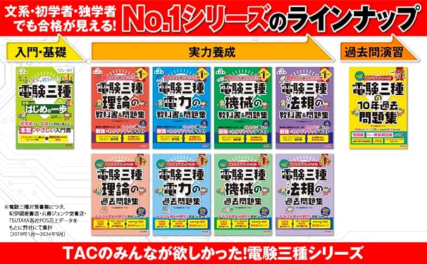 みんなが欲しかった! 電験三種 合格へのはじめの一歩 第3版 初学者でも、文系でも合格が見える！tac出版 みんなが欲しかった！電験三種シリーズ
