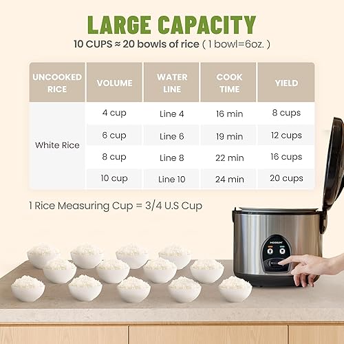 Miniatura 3 de Olla arrocera sin cocer y vaporizador de alimentos para 10 tazas, revestimiento de cerámica, olla interior no tóxica, multifunción de un solo toque