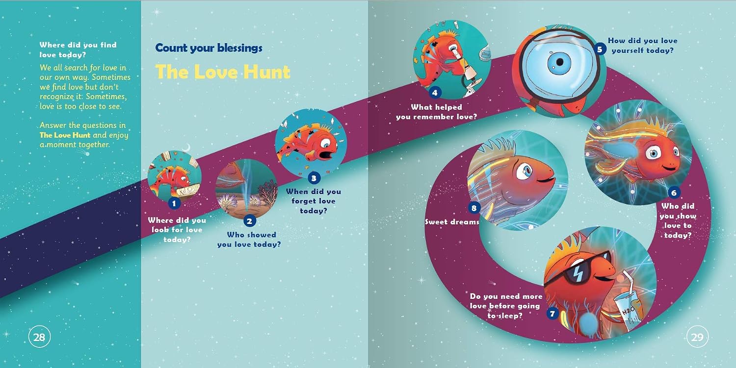 The Fish Who Searched For Water