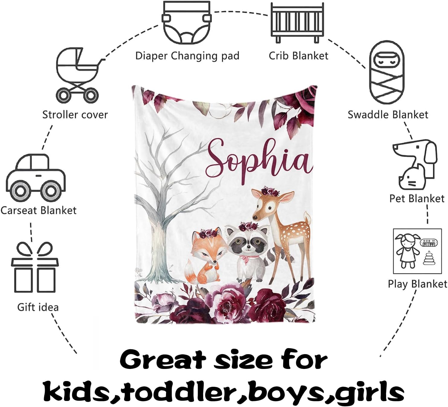 Custom Name Crib Bedding Set for Infant Girls Baby, Personalized Nursery Decor Baby Blanket Fitted Crib Sheet Changing Pad Cover 3 Pcs, Animals and Red Flowers Theme