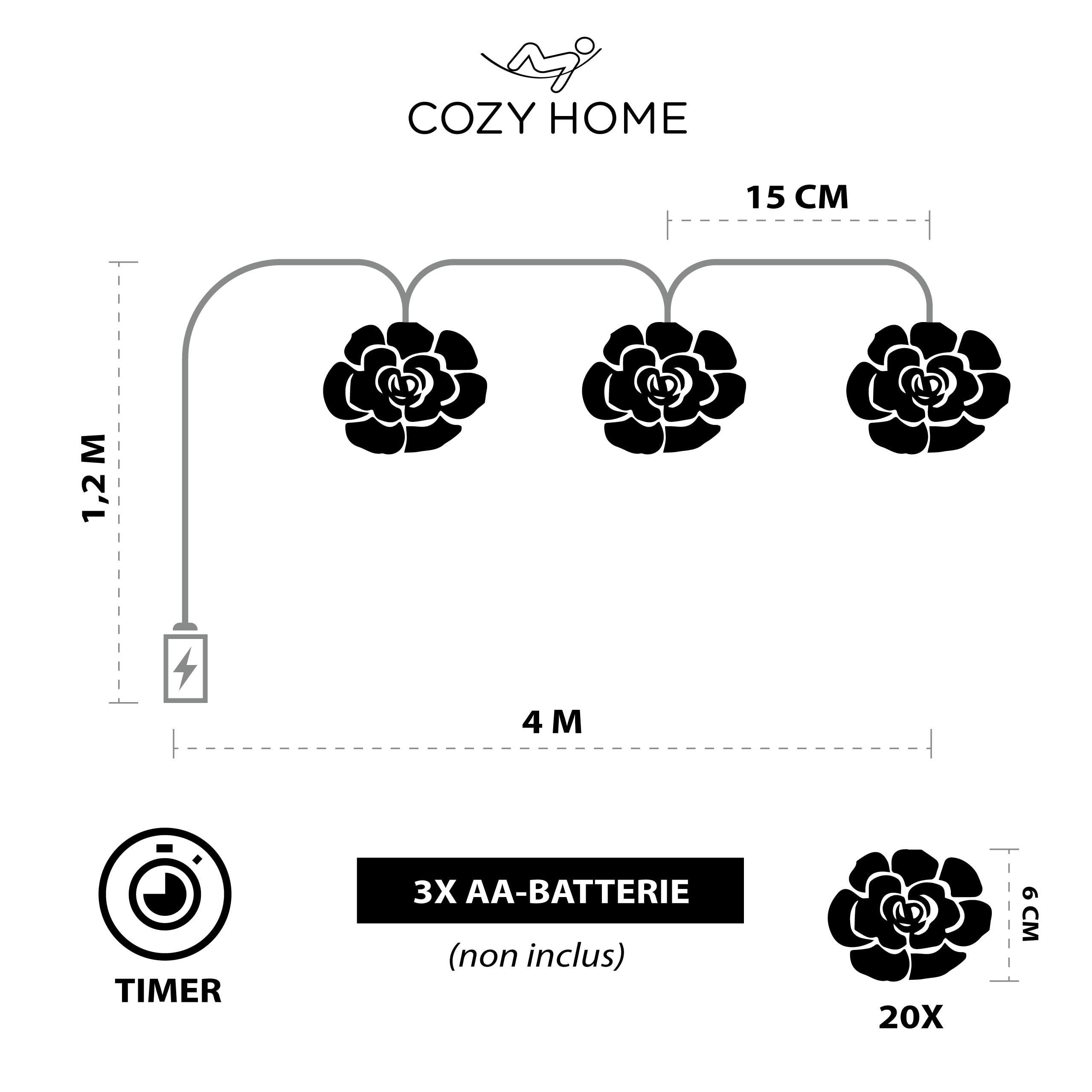 Guirlande Lumineuse Roses 20 Fleurs LED Blanc Chaud 5m – Prise Secteur, Déco Romantique Chambre Intérieur