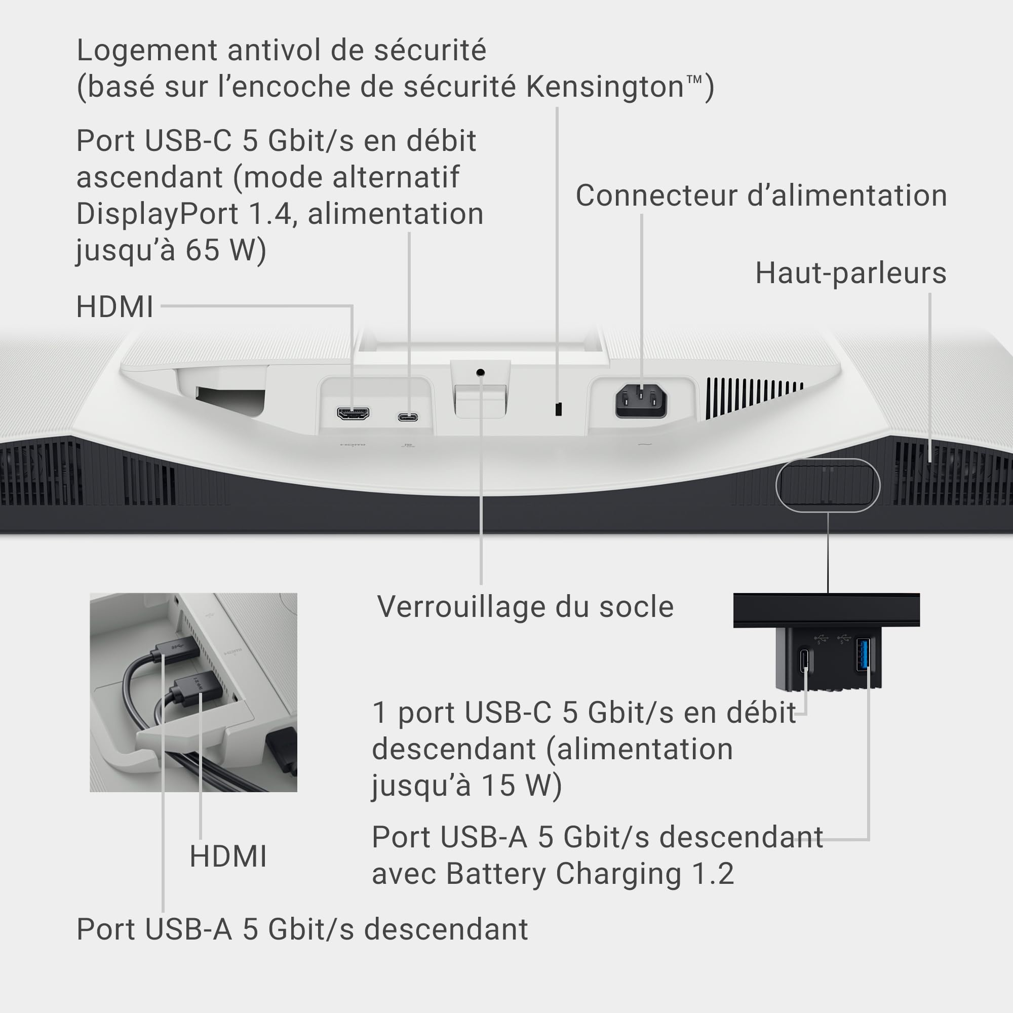 Dell 27 Plus USB-C Écran PC - S2725QC, 4K UHD (3840x2160), 120Hz, IPS, 4ms, AMD FreeSync Premium, 99% sRGB, Réglage en Hauteur, Haut-parleurs intégrés, 2 USB-C, 2 HDMI, 2 USB, Garantie 3 Ans