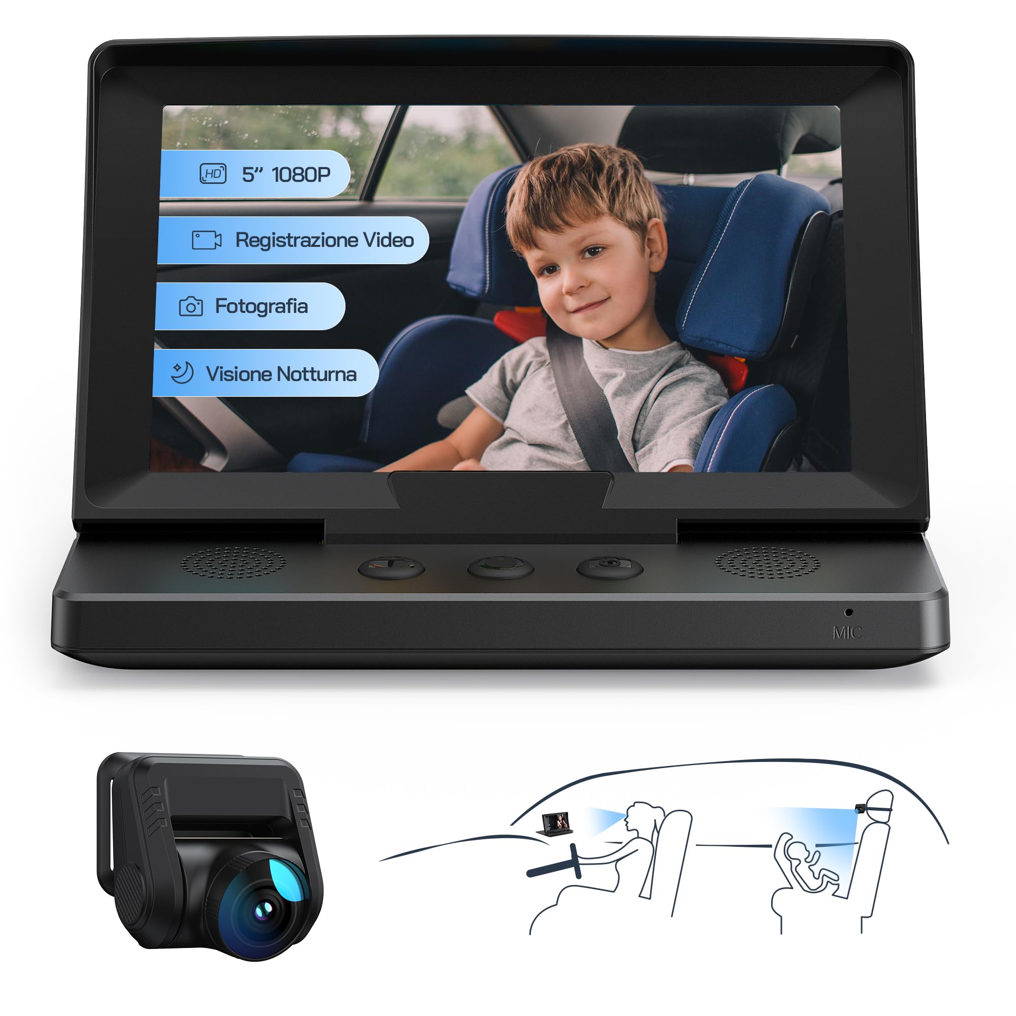 WOLFANG 1080P Baby Car Camera: USB-C Plug and Play Facile da installare, Baby Monitor per auto con Schermo da 5" con Telecamera per Visione Notturna, Ampia Visuale Chiara per il Sedile Posteriore