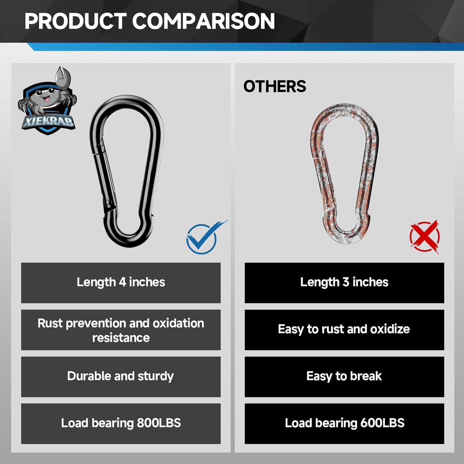 4Pcs Spring Snap Hooks, 4” Carabiner Clip, 800lbs Heavy Duty Rope Connector, Large Carabiners for Indoor & Outdoor, Hammock, Swing, Camping, Fishing, Hiking - Image 7