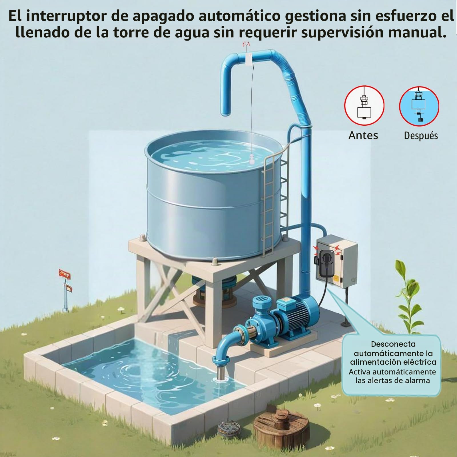 Interruptor Protección Automática con Sensor Nivel Agua Inalámbrico - Control Bajo | Alarma 100 dB, Alcance 100 m - para Torres Agua, Fosas Sépticas, Agricultura e Industria