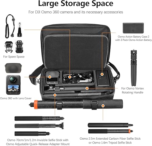 Miniatura 2 de AMAZEAR Estuche de transporte para accesorios DJI Osmo 360, bolsa de viaje portátil de nailon Osmo360 para cámara de acción con correa para el