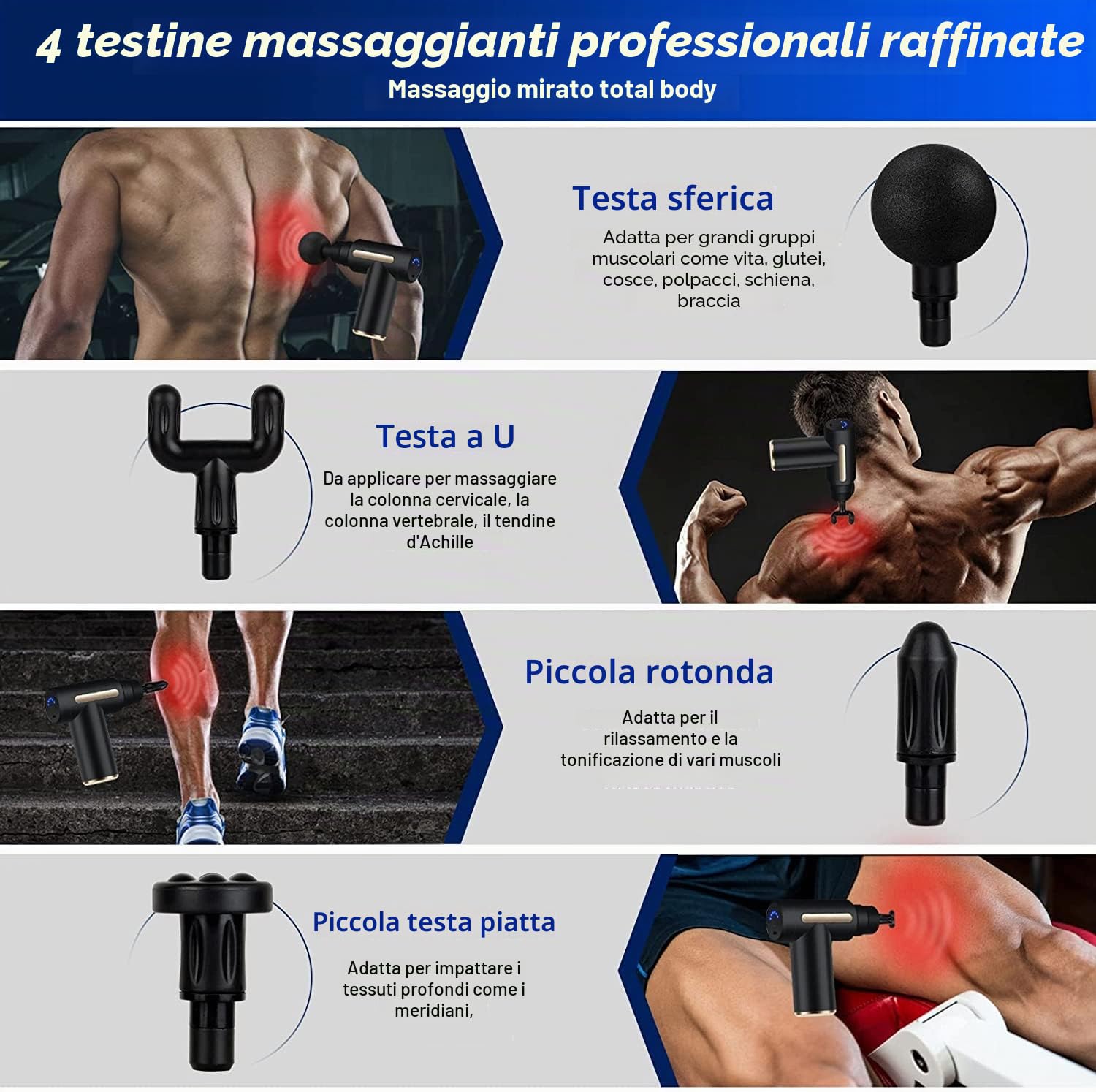Pistola Massaggio Muscolare, Uplayteck Mini Pistola Massaggiante Portatile, Massaggiatore Regolabile per Tessuti Profondi, Massage Gun con 6 Velocità per Rilassare i Muscoli Alleviare il Dolore, Nero