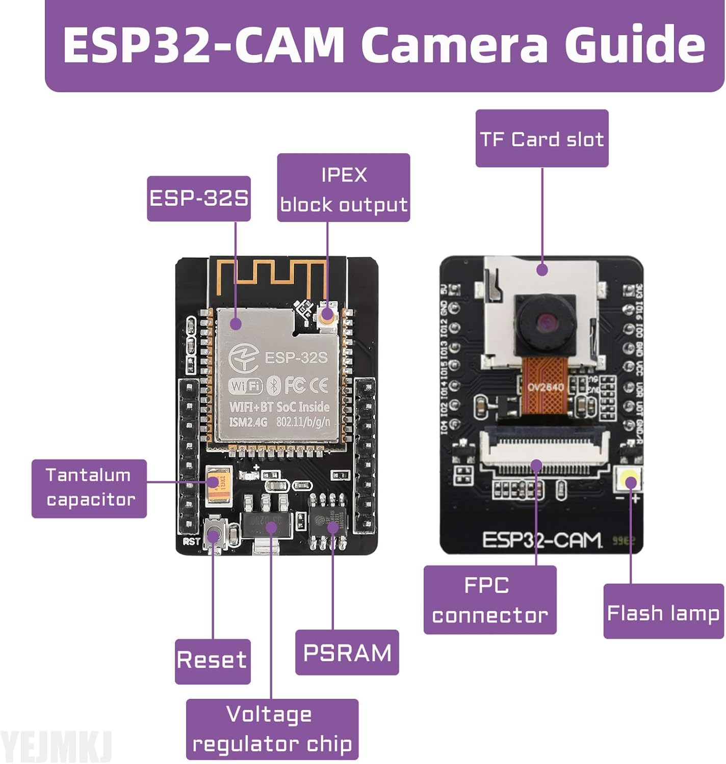 4pcs ESP32 CAM Development Board ESP32-CAM 8MP OV2640 Camera Module, WiFi Bluetooth Module Micro USB to Serial Port CH340G for Raspberry Pi for Arduino ESP32-CAM-MB with TF Card Slot