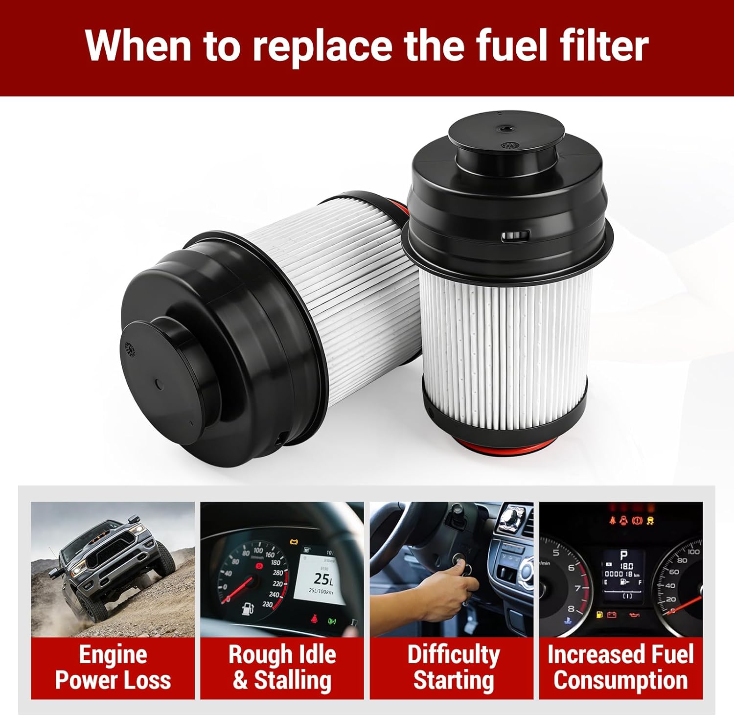 68677800AA Cummins Fuel Filter 6.7L Compatible with 2025 2026 Ram 2500/3500/4500/5500 6.7L Turbo Diesel Engines By LOKFASISHA