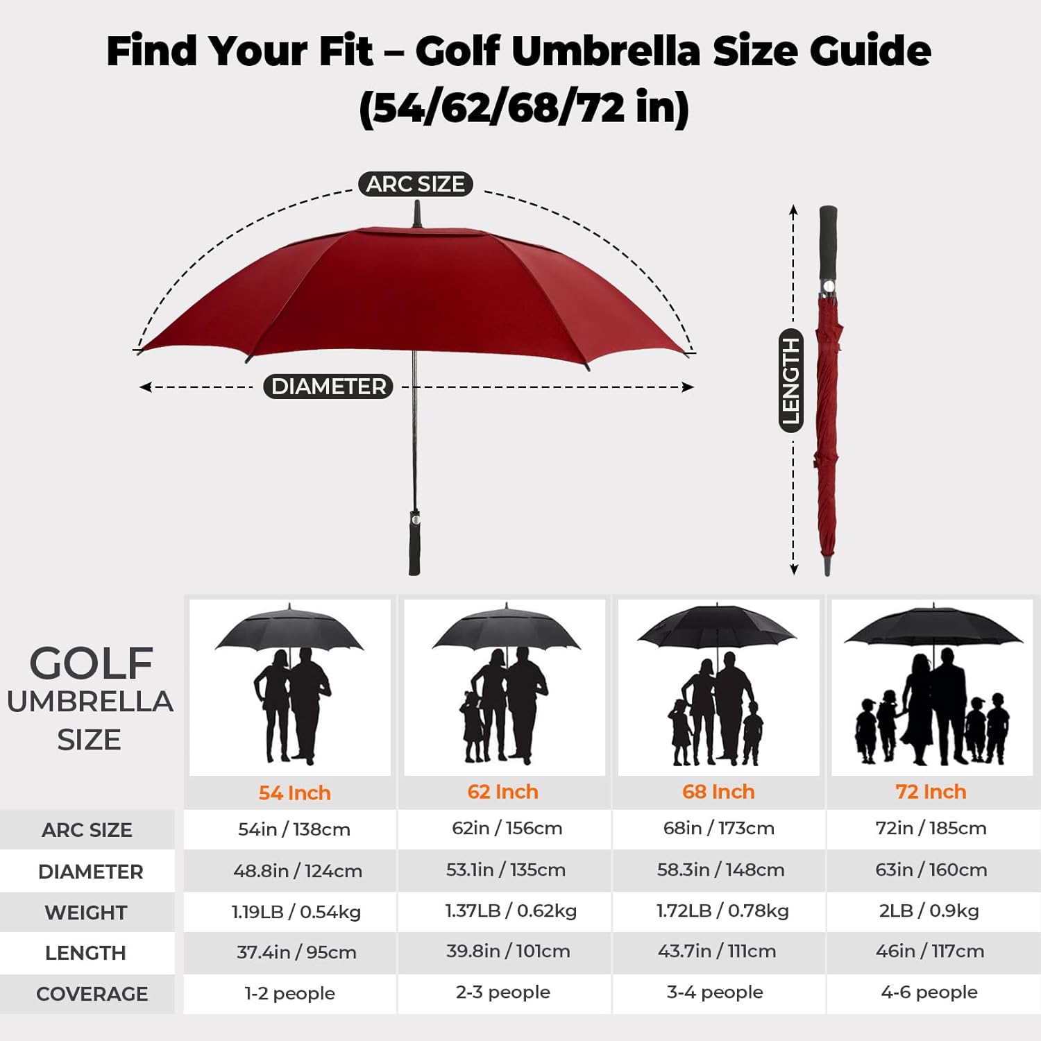 ZDSSM Automatic Open Golf Umbrella, 54/62/68/72 inch Extra Large Oversize Double Canopy Vented Stick Umbrellas, Windproof Waterproof Umbrella for Men And Women - Image 2