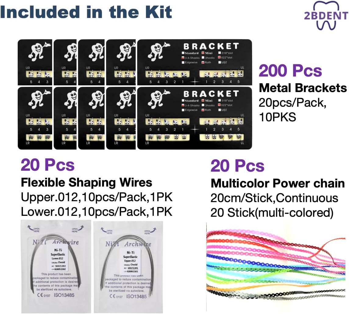 Decorative Braces-Style Kit