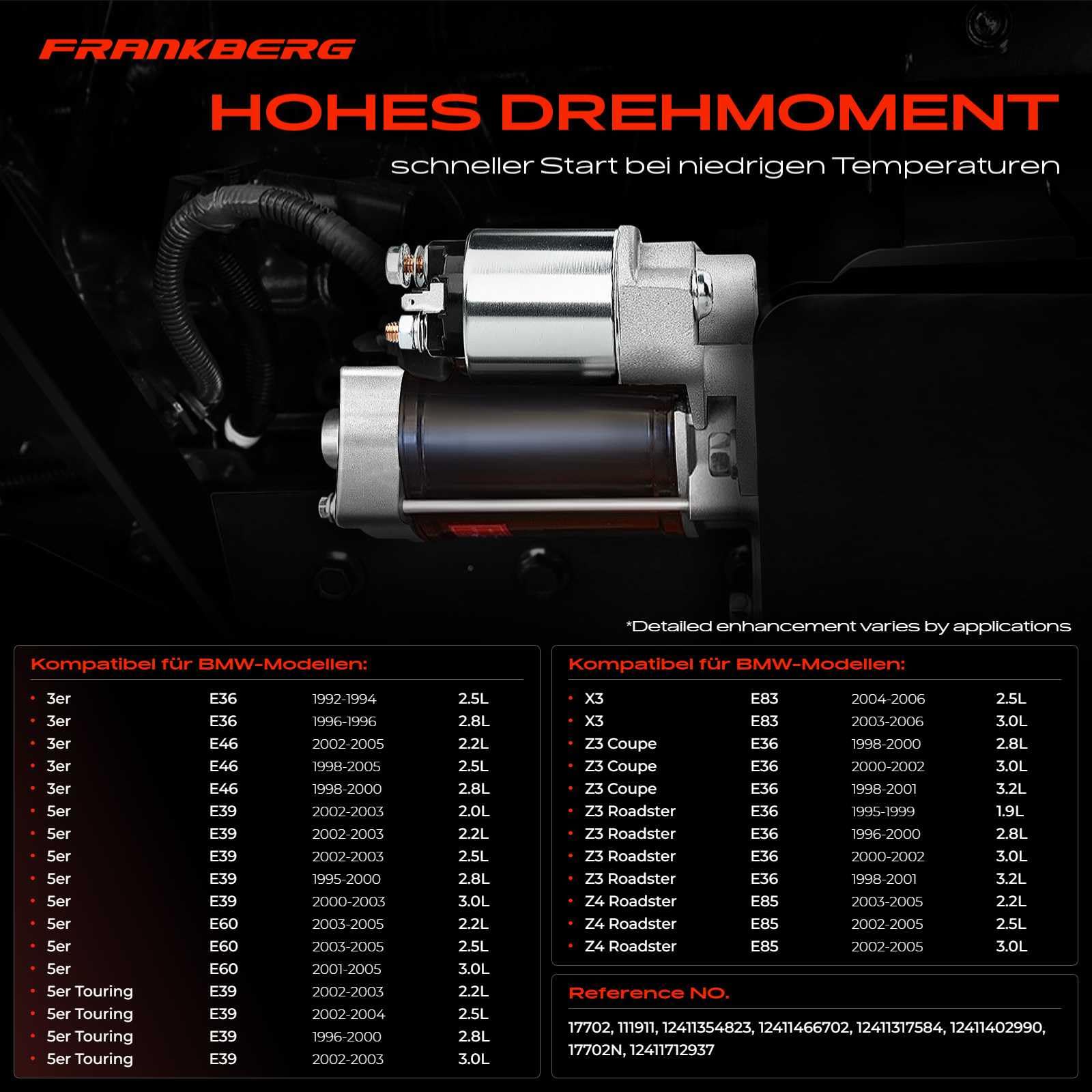 Frankberg Motore di avviamento Auto Benzina 1,4 KW/12 V/9 denti Compatibile con Serie 3 Cabriolet E46 Serie 3 E46 Serie 5 E39 Serie 3 Cabriolet E46 Replace# 17702,111911
