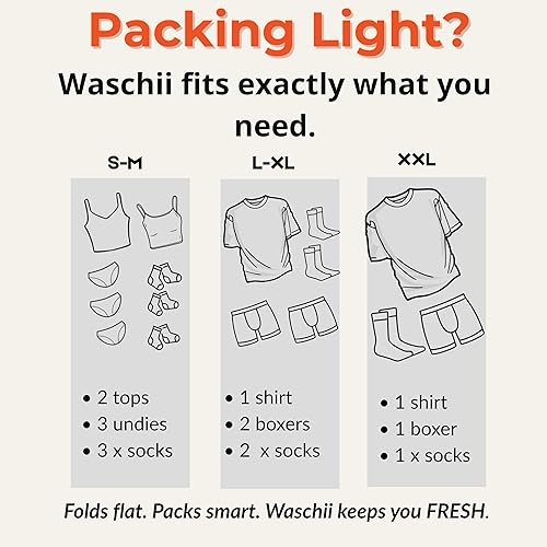 Miniatura 5 de Waschii Pocket-Sized Travel Clothes Washer for Camping, Hostels & Vanlife  Compact, Leakproof, Eco-Friendly  No Power or Sink Needed