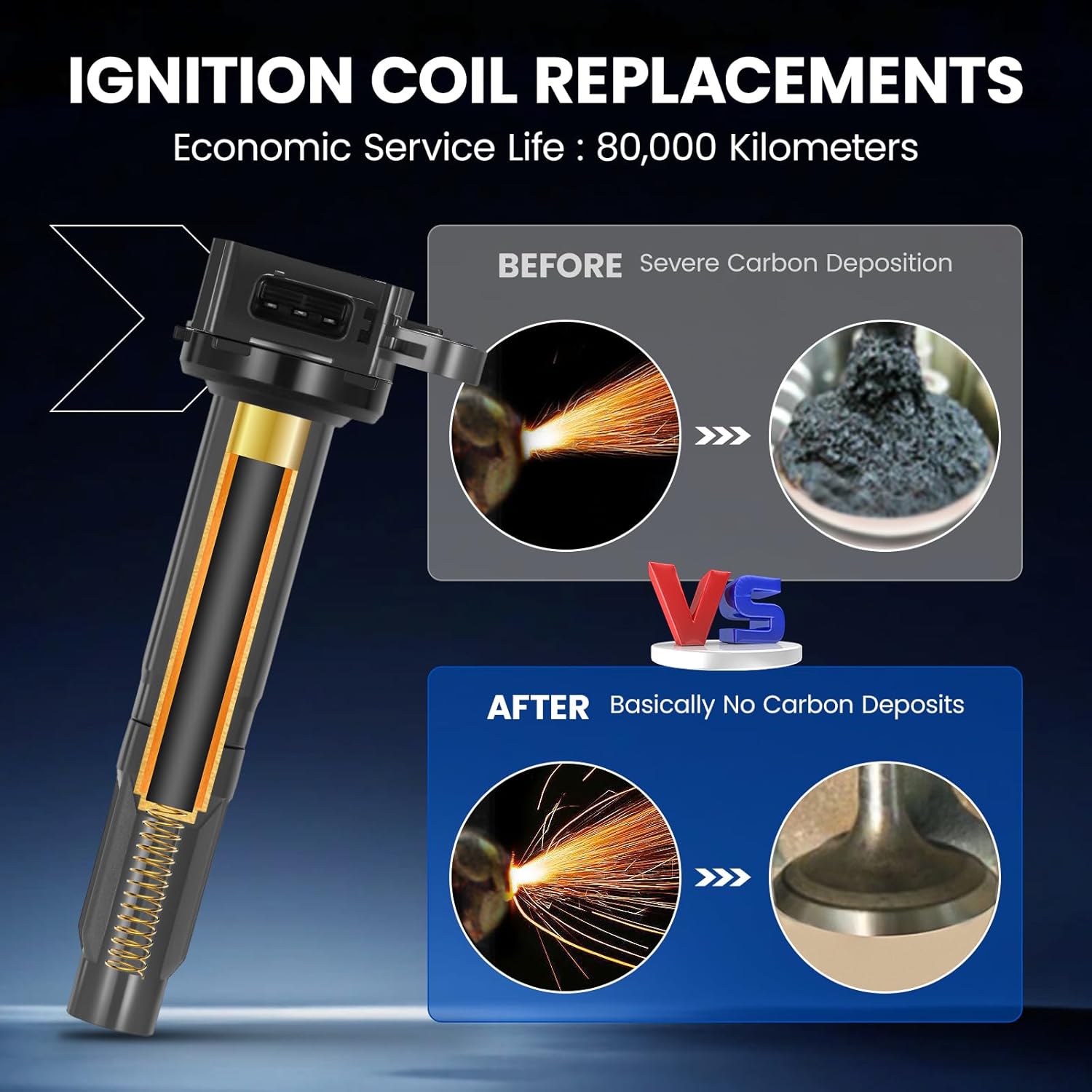 UF668 Ignition Coils Compatible with Subaru Legacy Outback 2010-2012, 2.5L H4 - Replaces 22433AA620, 22433AA621, 22433AA62A (4PCS)