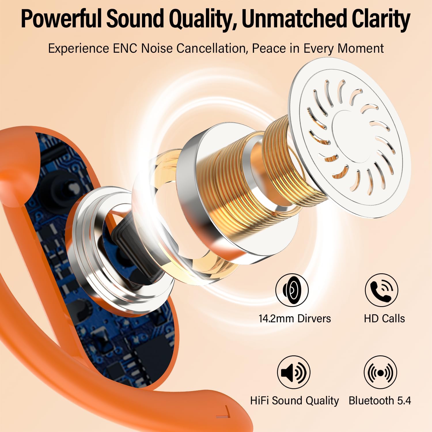 Diagram showing the internal components of the DUSONLAP E6 earbud, highlighting the 14.2mm driver and features like HD Calls, HiFi Sound Quality, and Bluetooth 5.4.