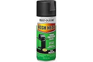 Rustoleum High Heat Spray Paint: Unveil the Ultimate Heat Protection for Your Grills and More!