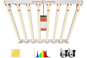 Spider Farm 2024 G8600 - High-Efficiency LED Grow Light for Indoor Gardening