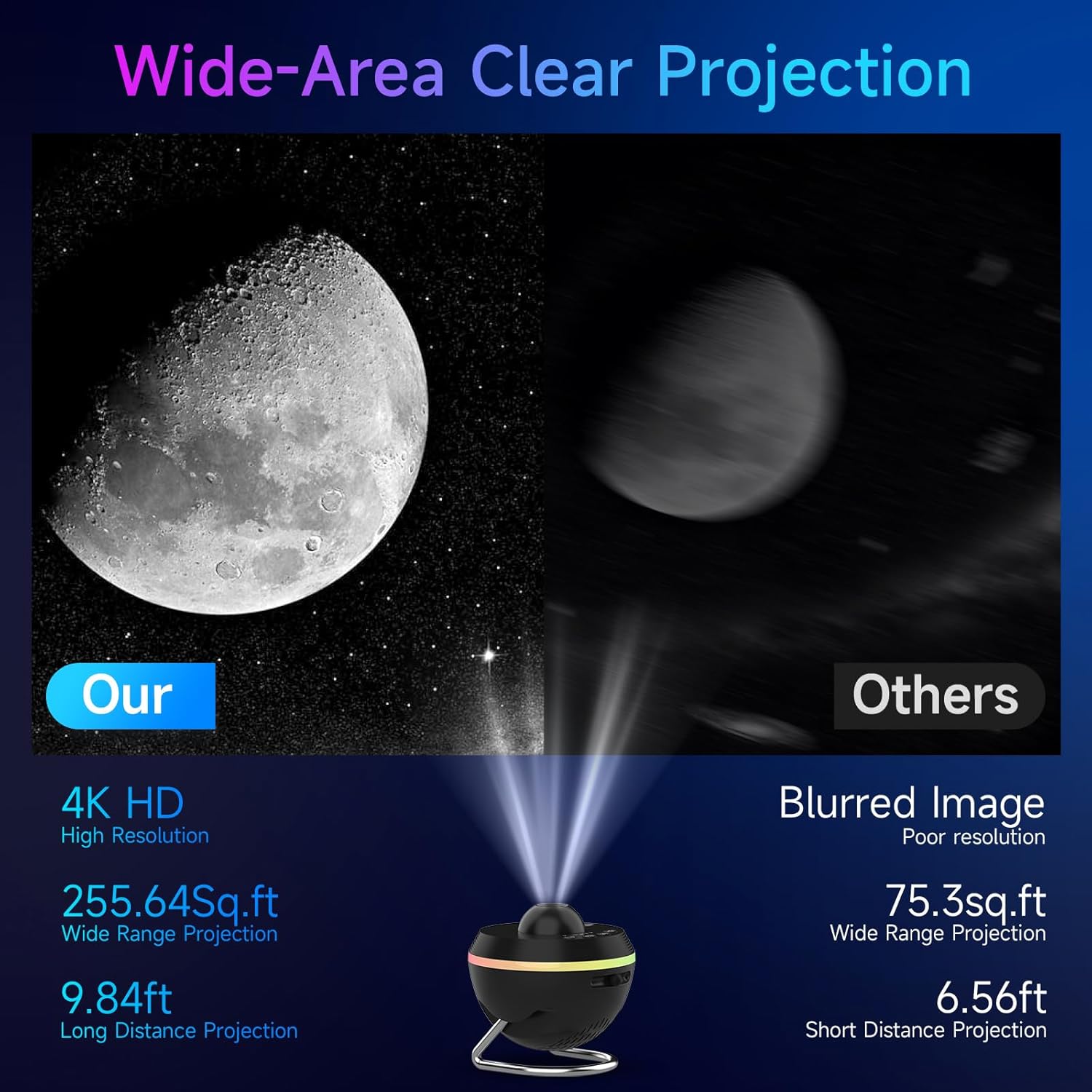 Galaxy Projector, Star Projector for Kids Ceiling, Planetarium Space Projection Light with Milky Way Shooting Planet Meteor Timer, Galaxy Projector for Home Bedroom Decor Christmas Gift