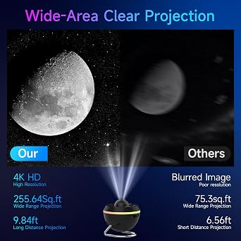 Galaxy Projector, Star Projector for Kids Ceiling, Planetarium Space Projection Light with Milky Way Shooting Planet Meteor Timer, Galaxy Projector for Home Bedroom Decor Christmas Gift