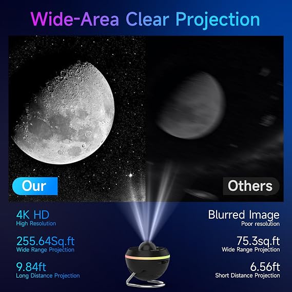 Galaxy Projector, Star Projector for Kids Ceiling, Planetarium Space Projection Light with Milky Way Shooting Planet Meteor Timer, Galaxy Projector for Home Bedroom Decor Christmas Gift
