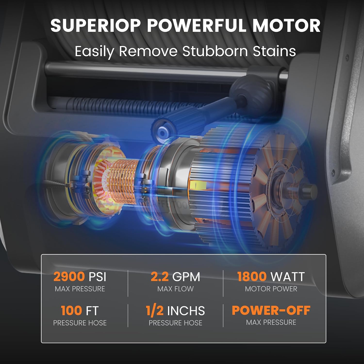 Close-up of water and power connections on the pressure washer