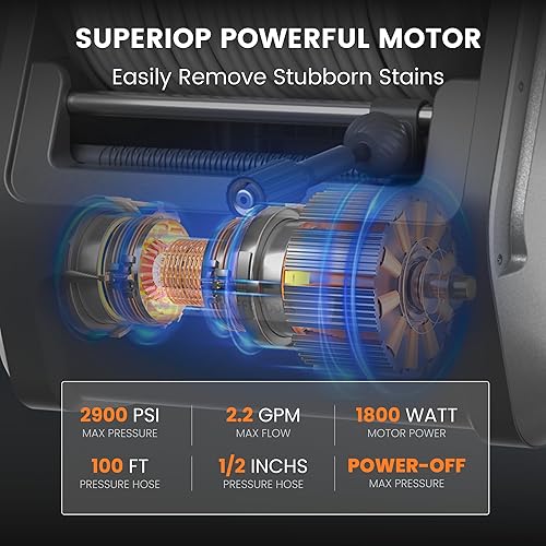 Miniatura 3 de Giraffe Tools Grandfalls - Lavadora a presión retráctil de montaje en pared Plus, máximo 2900 PSI 2.2 GPM, lavadora de energía eléctrica con