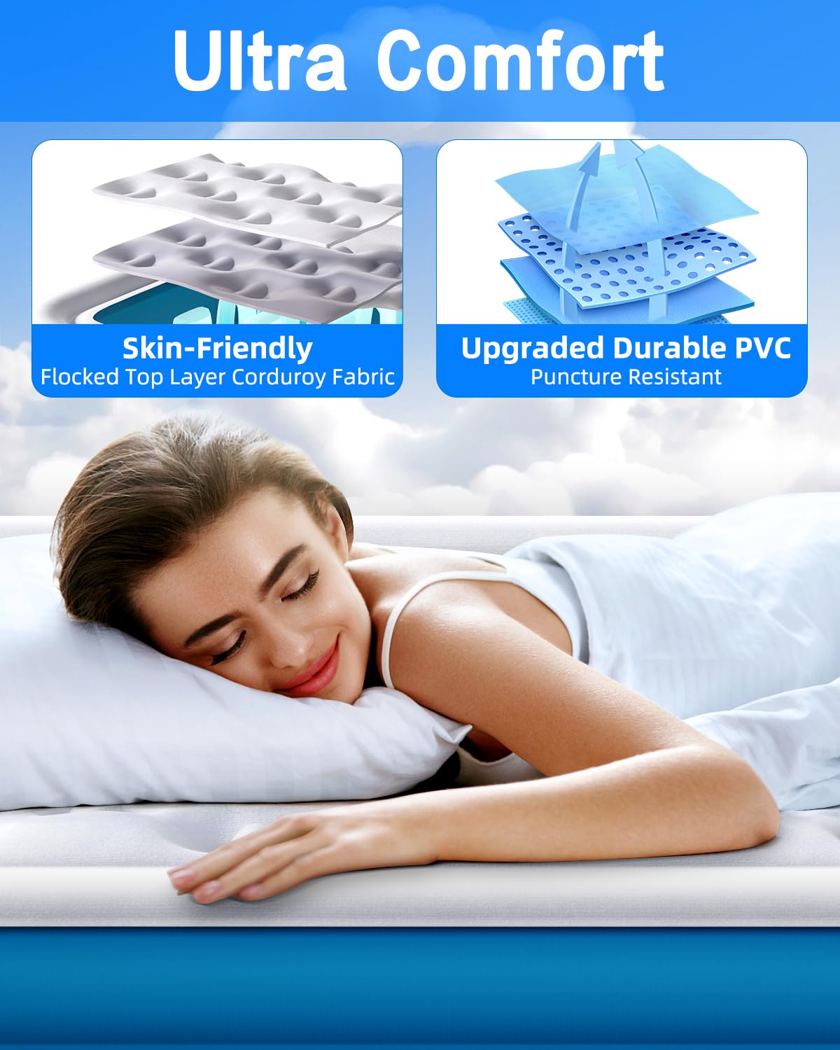 Xsleep Twin Air Mattress with Built in Pump Upgraded Auto Stop Electric Air Pump Luxurious Comfort Twin Blow Up Mattress for Home and Guests 80