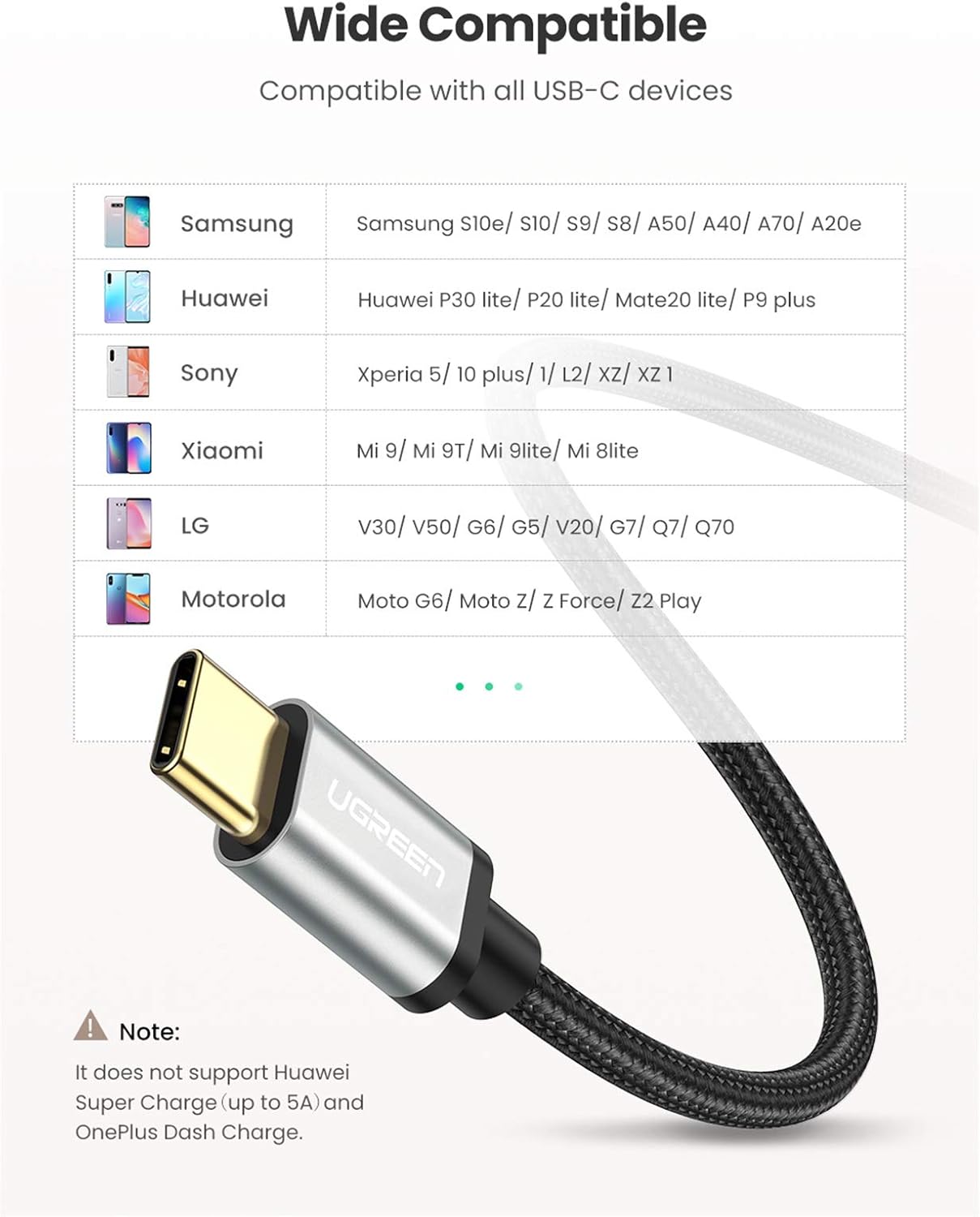 UGREEN USB C Cable Type C to USB A Fast Charger Nylon Braided Compatible for Samsung Galaxy S8 S9 S10 Plus Note 8 9 LG G8 G7 V40 V20 V30 GoPro Hero 7 6 5 Nintendo Switch Motorola Moto G6 1.5FT