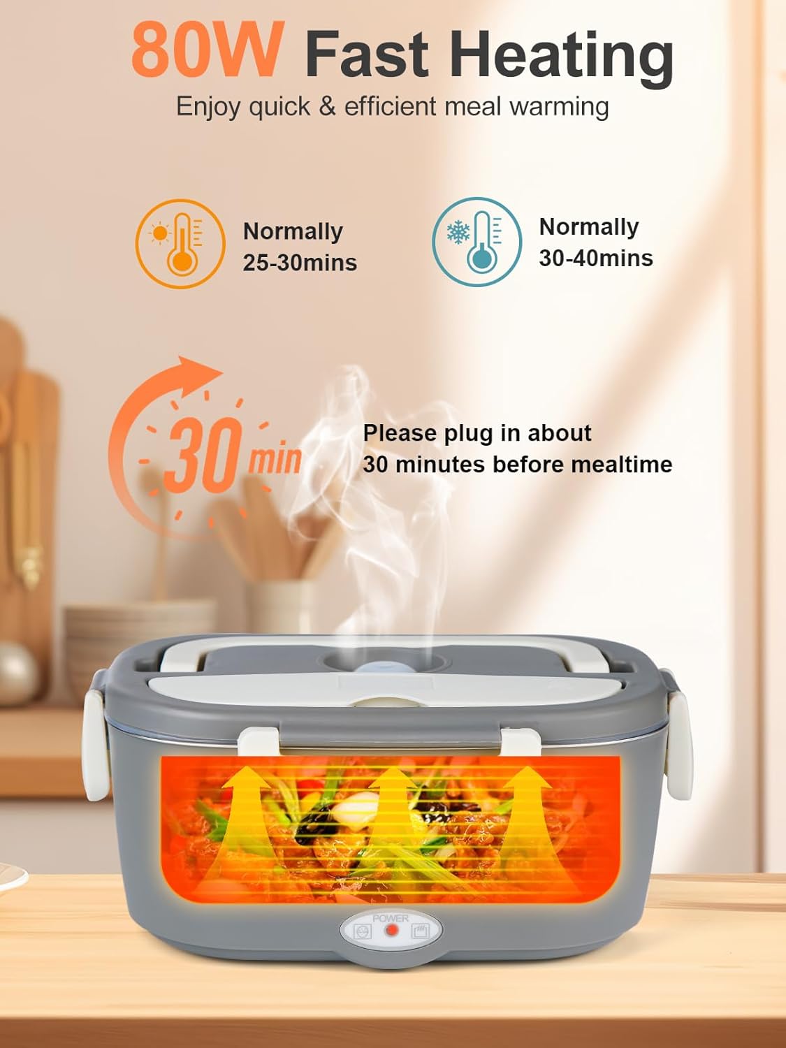 Electric Lunch Box Food Heater, 80W Heated Lunch Box for Adults, 12V 24V 110V Portable Food Warmer LunchBox for Car Truck Work with Removable 304 Stainless Steel Container White