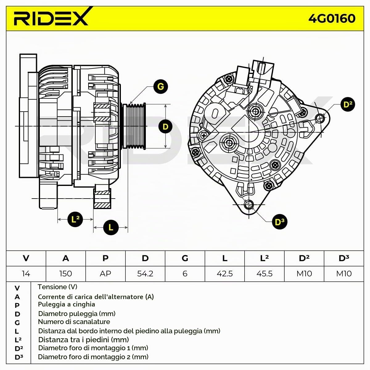RIDEX 4G0160 Alternatore Compatibilità con RENAULT Clio 3 Hatchback BR0/1, CR0/1