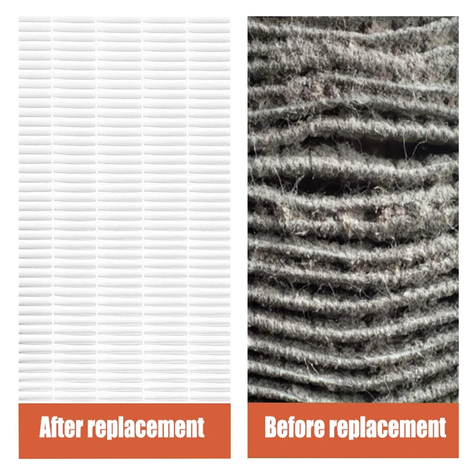 Zapasowy filtr True Hepa H13, Compatible With Coway, do oczyszczacza powietrza AP-3008FH AP3008FH | [](H13 Filter)
